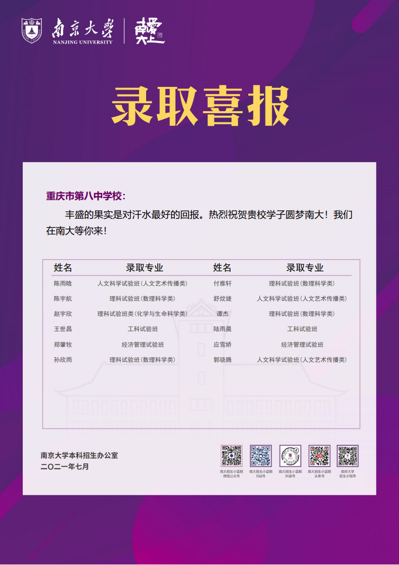 2021南京大学喜报.png