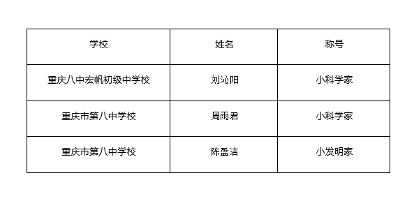 TIM图片20180307112535.png