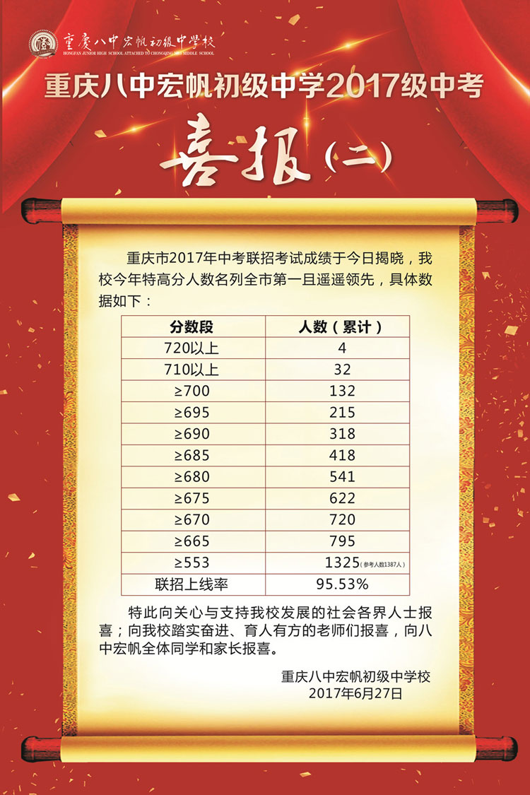 中考喜报二800x1200x2张_副本.jpg