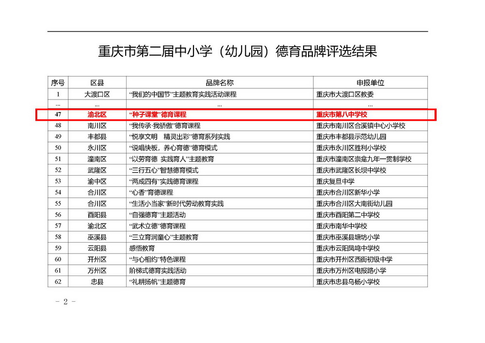 图2_调整大小.jpg