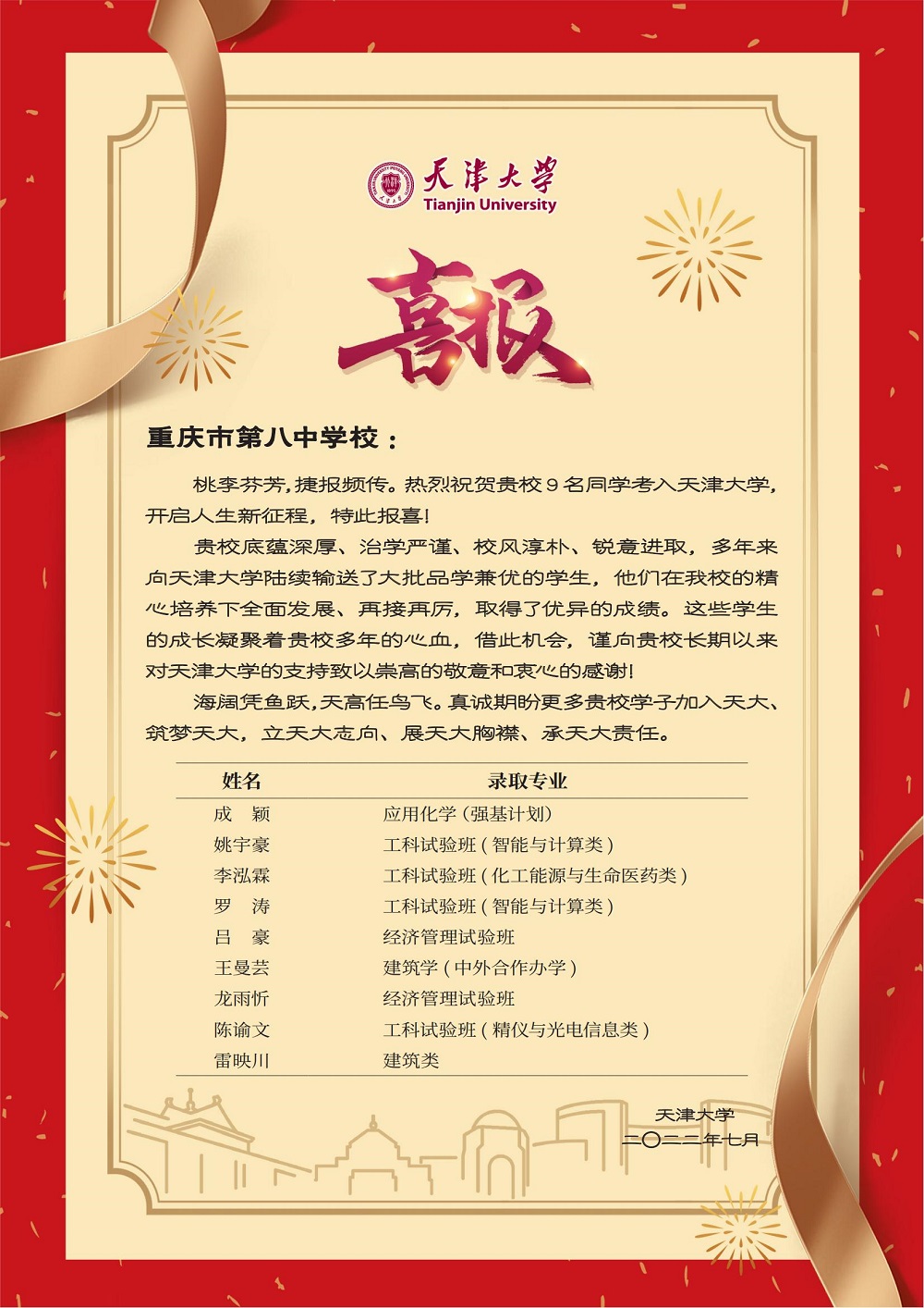 天津大学喜报：重庆市第八中学校(1)_00.jpg